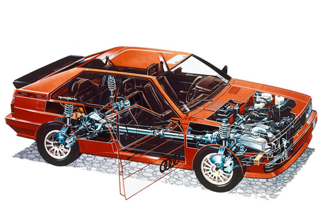 orange-1980s-audi-sport-quattro-cutaway