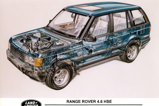 credit-land-rover